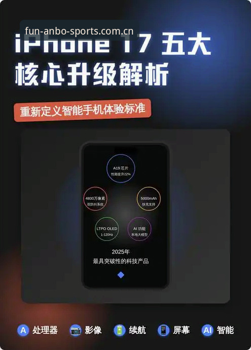 揭秘安博苹果版必备的五大核心功能，资深用户郑浩的真实体验分享